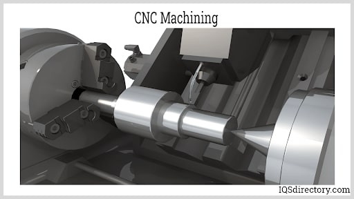 CNC PROGRAMMING