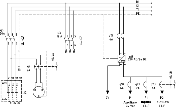 AutoCAD Electrical